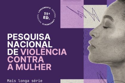 Pesquisa sobre Violência contra a Mulher marca 20 anos do DataSenado